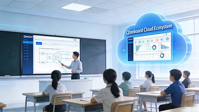 Jüngste Firmenblogs über Qtenboard Cloud-Ökosystem | Einheitliches interaktives Whiteboard-Management für Schulen und IT
