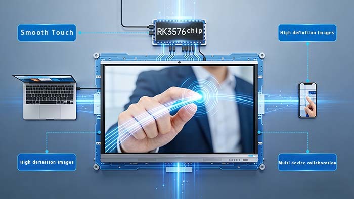 Jüngste Firmenblogs über Why Modern Commercial Interactive Displays Demand Better Hardware