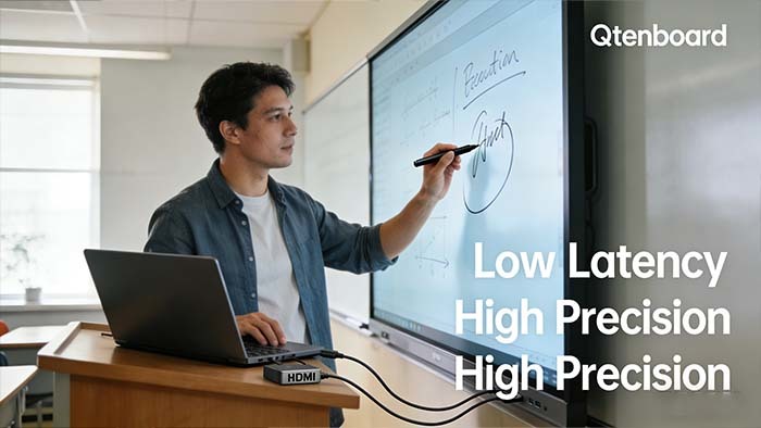 Jüngste Firmenblogs über Warum kabelgebundener HDMI- und USB-Touch bei interaktiven Whiteboards immer noch wichtig sind