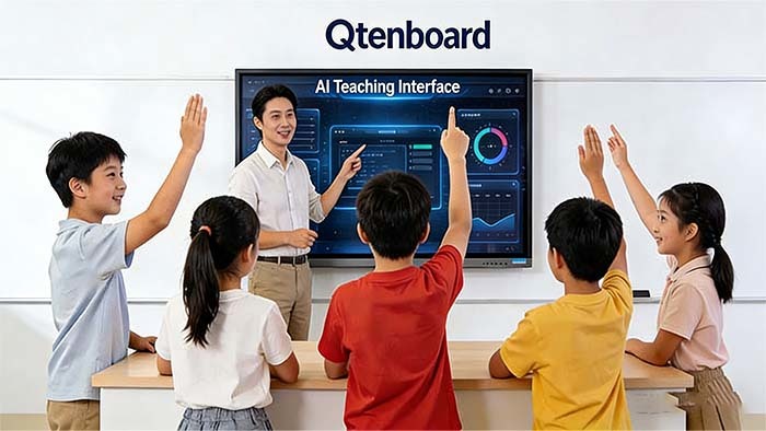 Jüngste Firmenblogs über Qtenboard Interactive Whiteboard: 4 Hauptvorteile für moderne Klassenzimmer