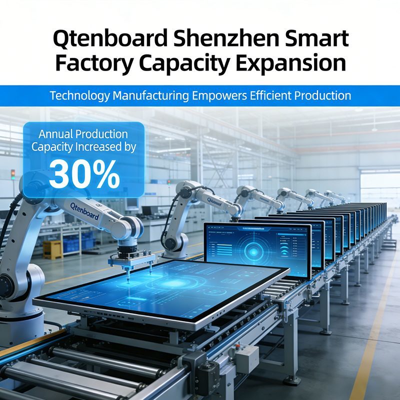 Latest company blogs about Qtenboard Expands Production Capacity for Global Demand