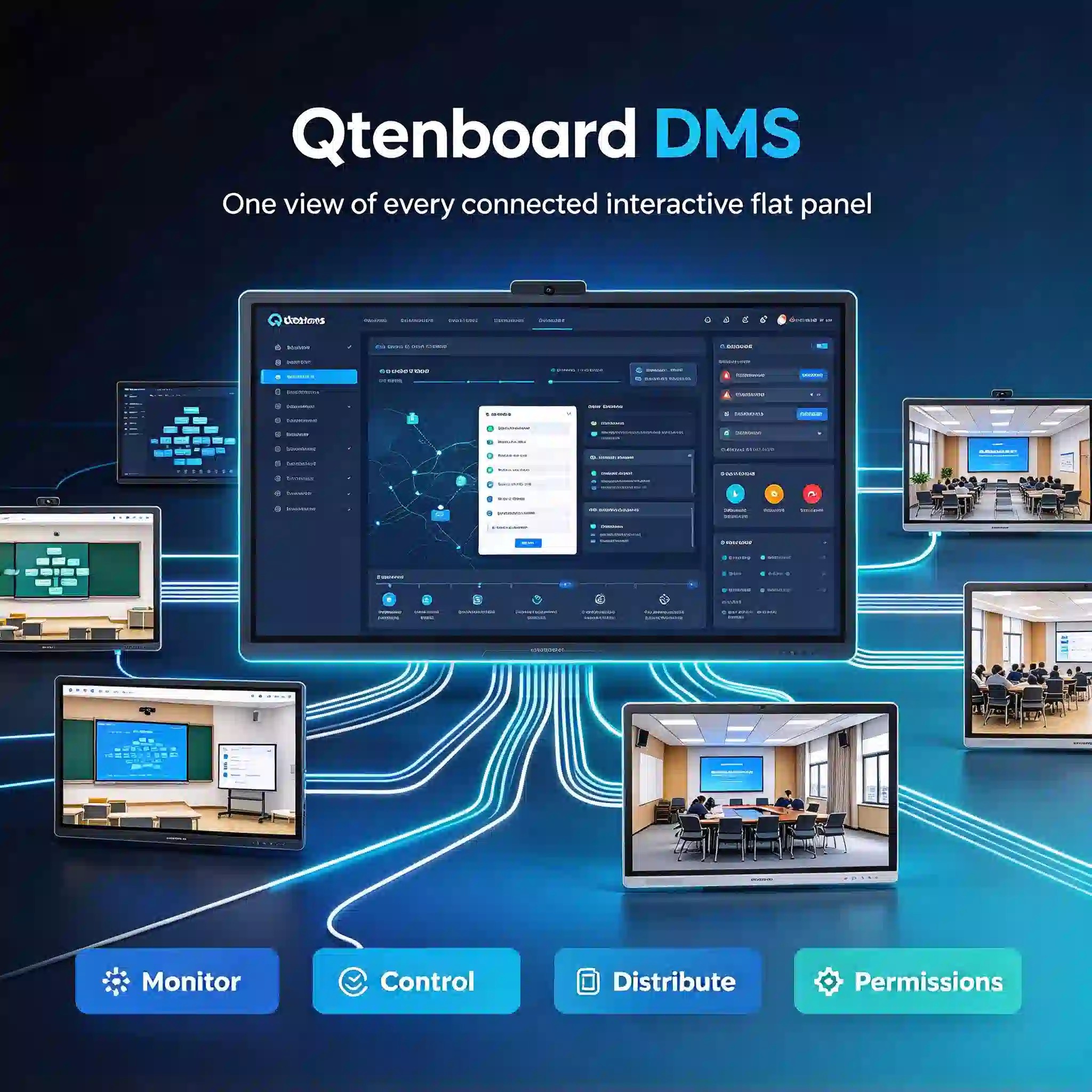 Ultimi blog aziendali su Interactive Whiteboard Fleet Management | Qtenboard DMS