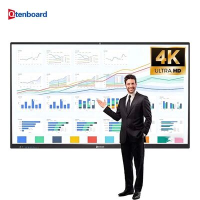 comprar Quadro interativo colaborativo - ferramenta de reunião de equipe Fabricação em linha