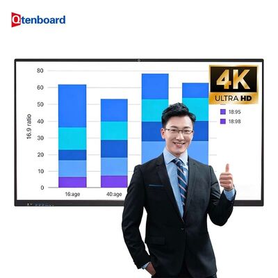 কেনা Wireless Interactive Digital Whiteboards - Remote Tool অনলাইনে উৎপাদন