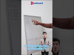 Healing Intelligence: Qtenboard StandByMe’s Patient-Centric Care Companion